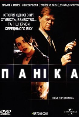 Паніка